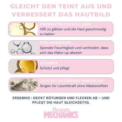 Beauty Mechanics™ | Adaptive Foundation